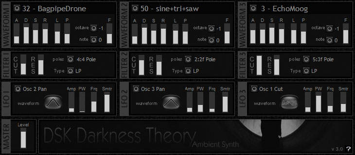 Darkness Theory 3
