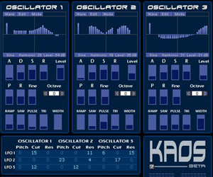 KaoS