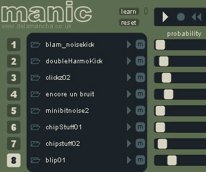 manic
