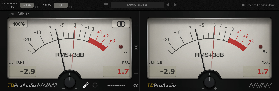 mvMeter2