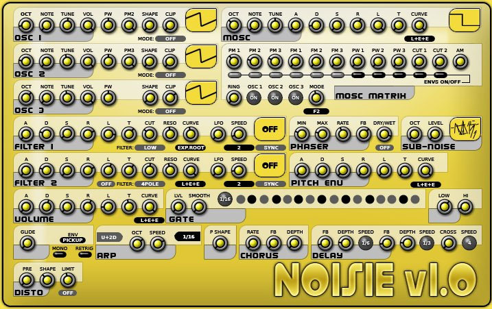 Noisie