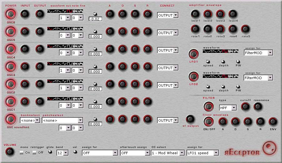 rEceptor