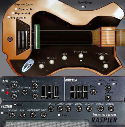 Raspier