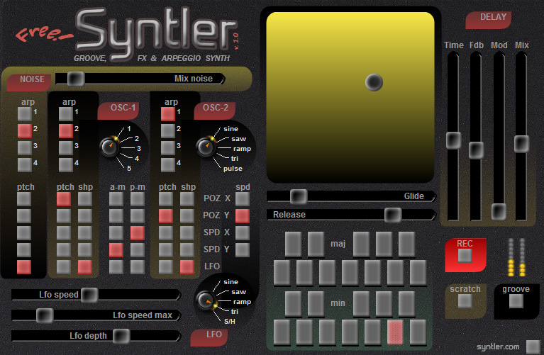 Syntler