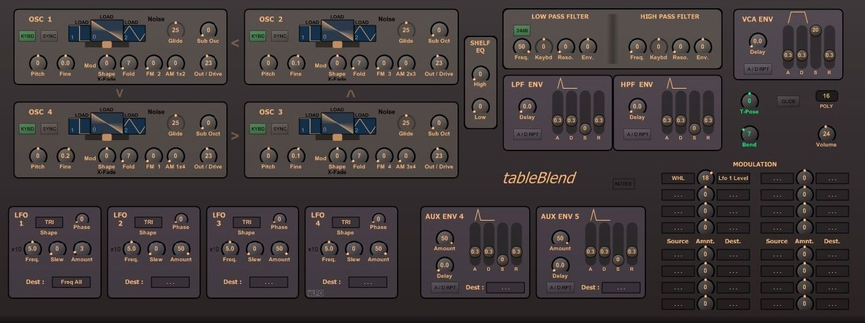 tableBlend