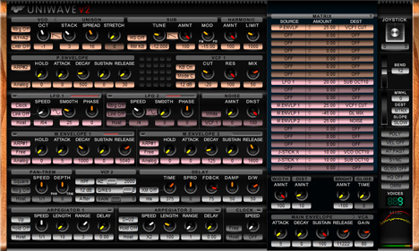 Uniwave - free 2x polypnonic arpeggiator synth plugin