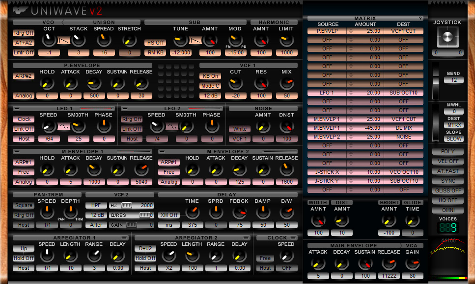 Uniwave